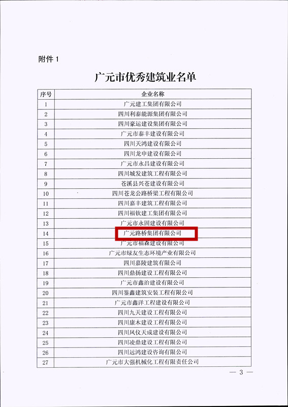 ϲ����3044am�������ż��Ż�����Ԫ�������޽���ҵ