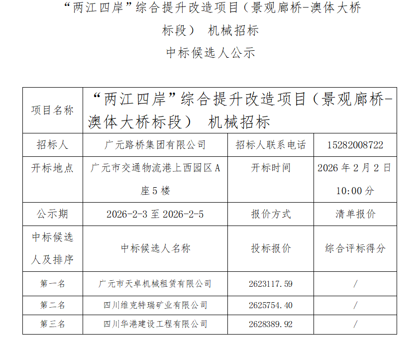 �������İ����ۺ�����ˢ����Ŀ����������-������ű�Σ� ��е�б��б��ѡ�˹�ʾ